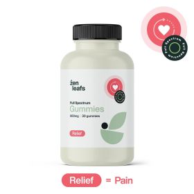 Full Spectrum CBD Gummies for Pain (Dosages: 900mg, Benefit: Relif)